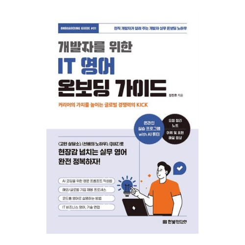 English for Software.