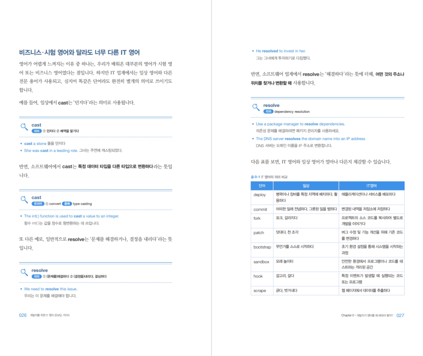 국내 최초, 코딩 실무 영어 공략집