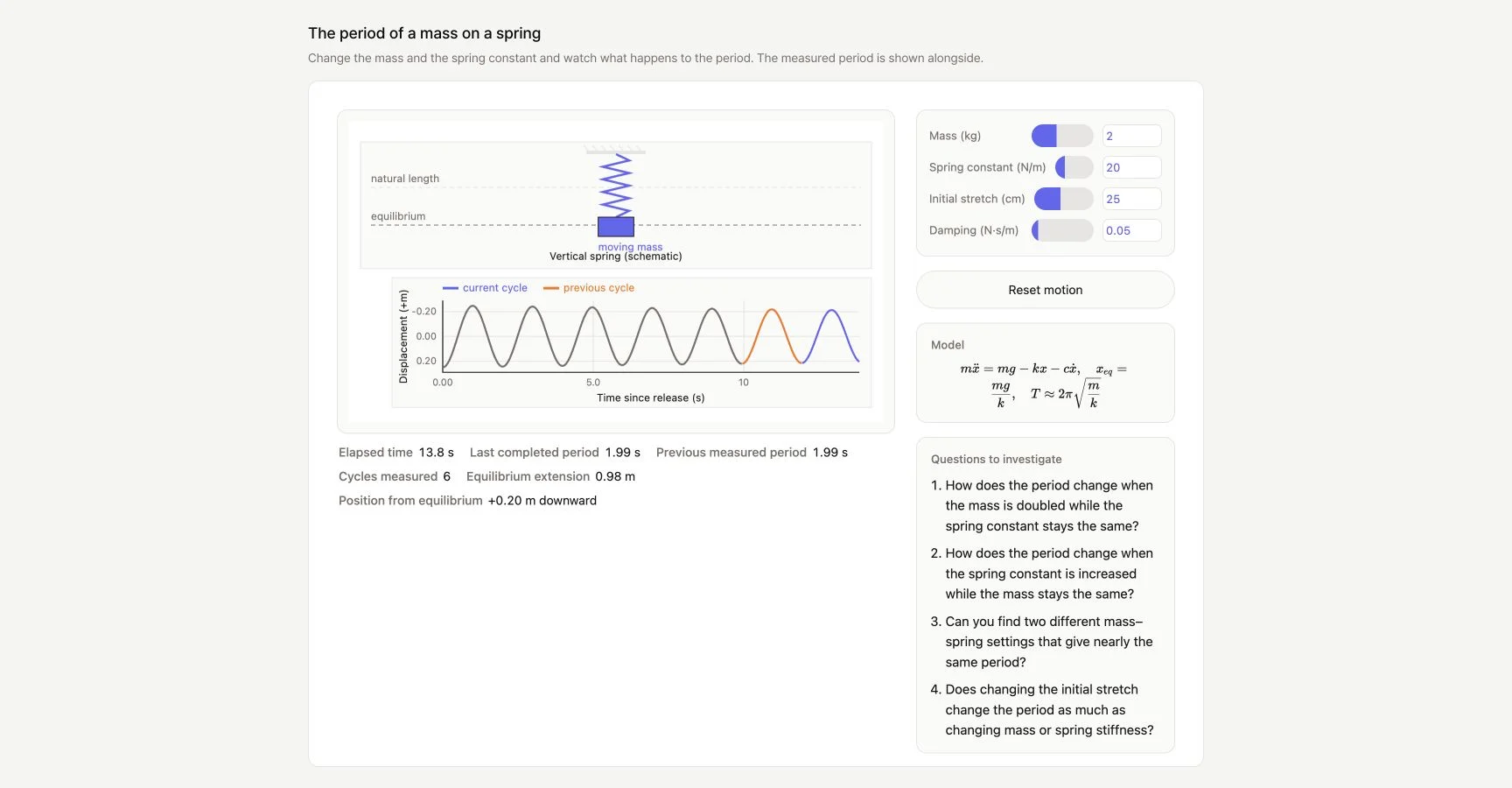 TutorFlow interactive spring simulation with adjustable mass and stiffness and a live motion graph